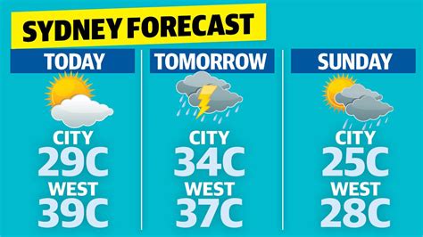 weather sydney|Sydney Forecast .
